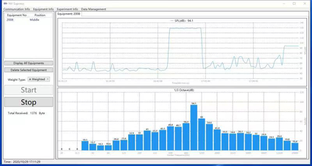 Interfata Software