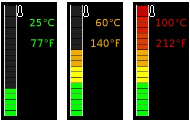 Măsurare Temperatură