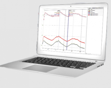 Profisignal Go