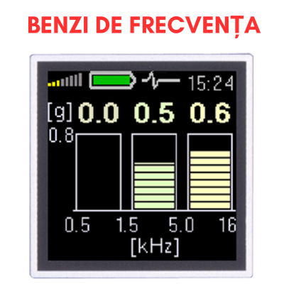 Colector de date - A4910 Lubri [7]