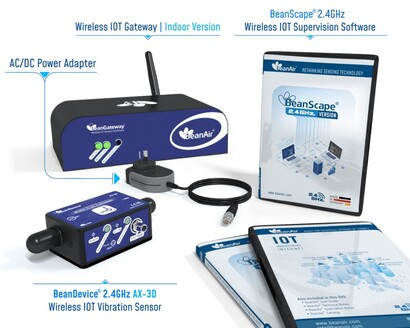 BeanDevice 2.4GHz AX-3D [2]