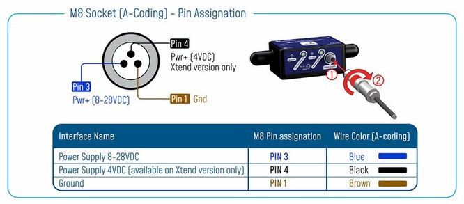 BeanDevice 2.4GHz AX-3D [4]