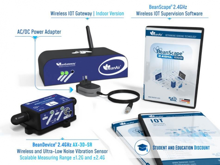 Accelerometru 2.4GHz BeanDevice AX-3D-SR [6]