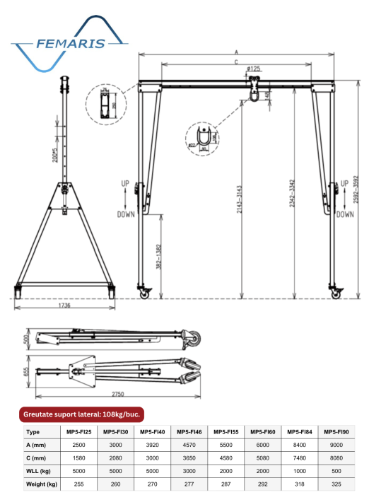 Macara portal mobilă din aluminiu 500–5000 kg [2]
