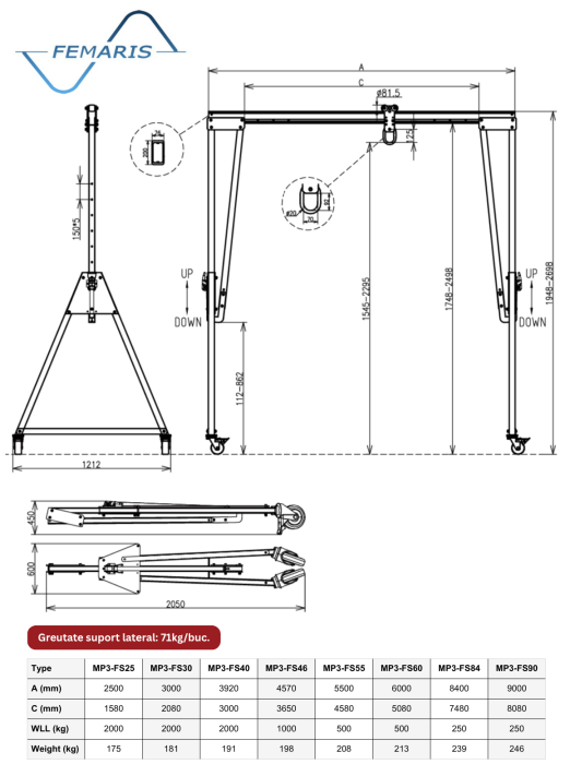 Macara portal ușoară din aluminiu 250 kg–3000 kg [2]