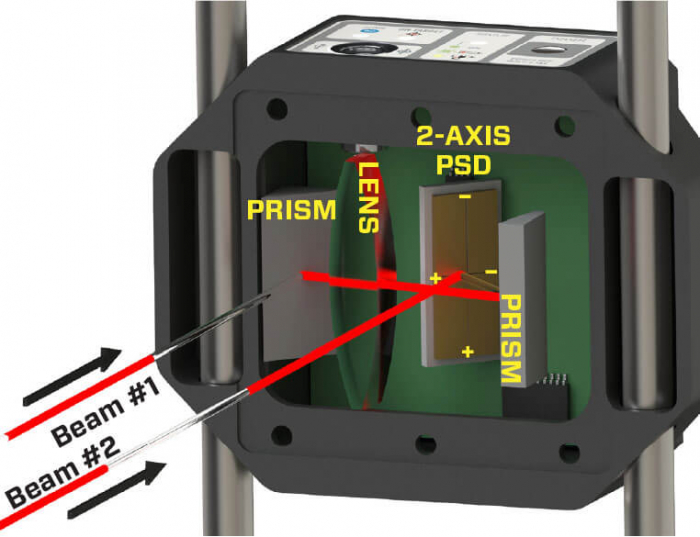 Sistem laser X-880/X-990 5-Axe [2]