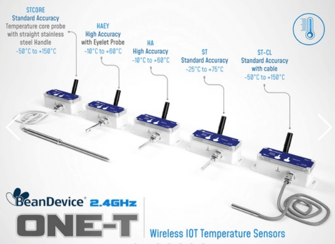 BeanDevice ONE-T [4]