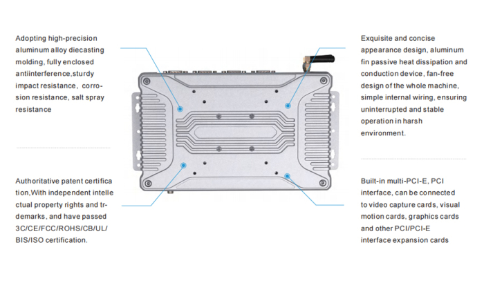 Mini PC industrial fanless TouchThink C Series X86 ARM [2]