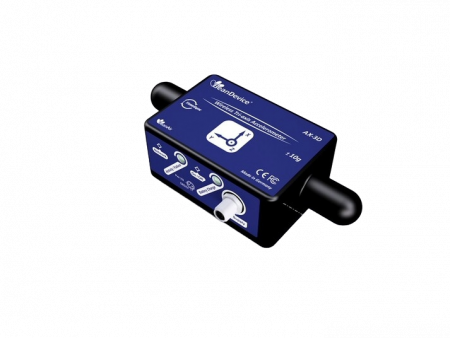 BeanDevice 2.4GHz AX-3D