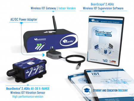 Accelerometru 2.4GHz BeanDevice AX-3D-XRange [4]