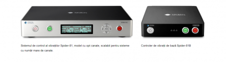 Controller de testare a vibrațiilor Spider-81/81B