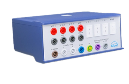 LoggitoLab