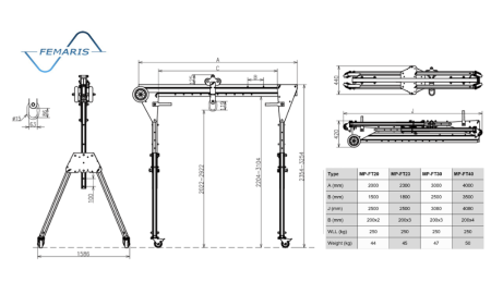 Macara portal pliabilă 250 kg cu roți pivotante și structură reglabilă [1]