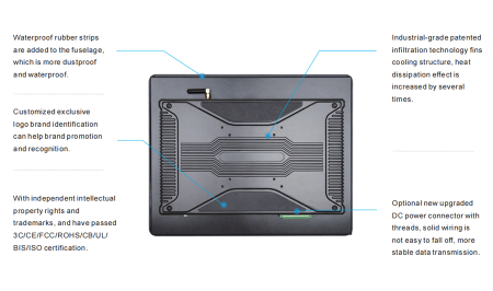 Panou PC industrial Windows All-in-One Seria i Gen 5 - Touch Think [2]