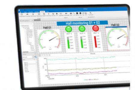 ProfiSignal 20 Basic
