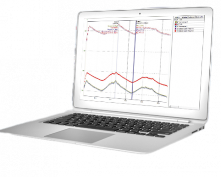 ProfiSignal Go