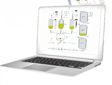 ProfiSignal Klicks