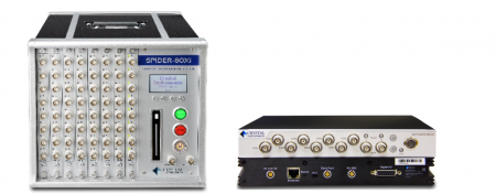 Controller vibrații - sistem monitorizare Spider 80X & 80XI