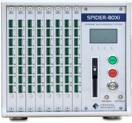 Sistem de măsurare a temperaturii Spider-80Ti