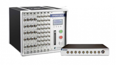 Spider-80SG sistem de achiziție de date
