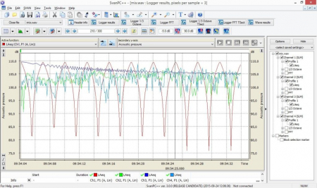 SVANPC ++ Software