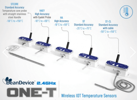 BeanDevice ONE-T [3]