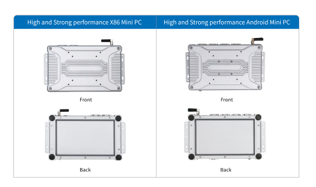 Mini PC industrial fanless TouchThink C Series X86 ARM [2]