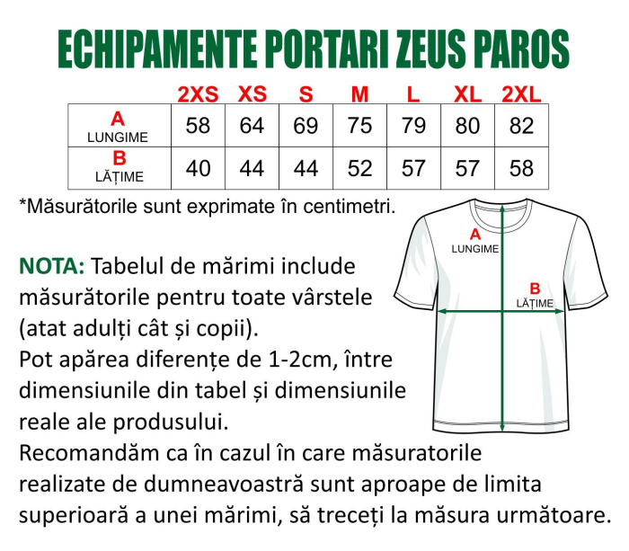KIT PORTAR ZEUS PAROS EFP5 [4]