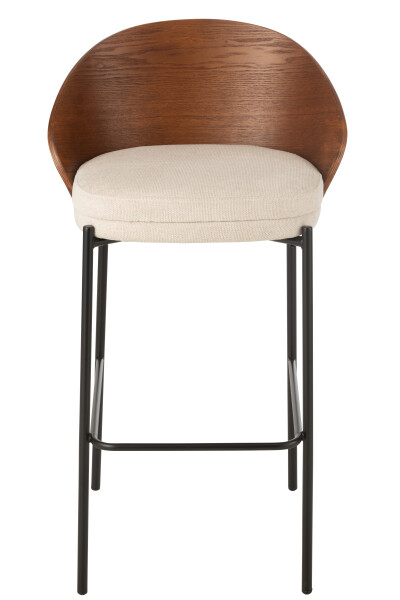 Scaun de bar -  LONE BB [2]