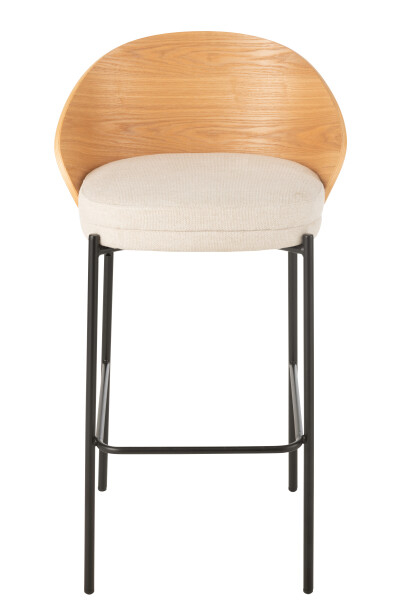 Scaun de bar -  LONE NB [2]
