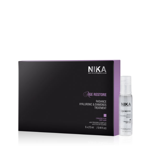 Radiance Tratament Hidratare 6 x 13 ml [2]