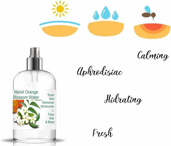 Tonic - Apa Florala Neroli - Flori de Portocal 500 ml [6]