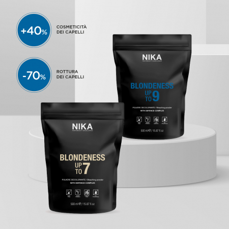 Blondeness Up to 9 [2]