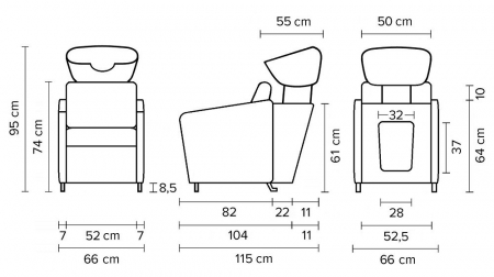 Unitate de Spalare DOMINO [3]