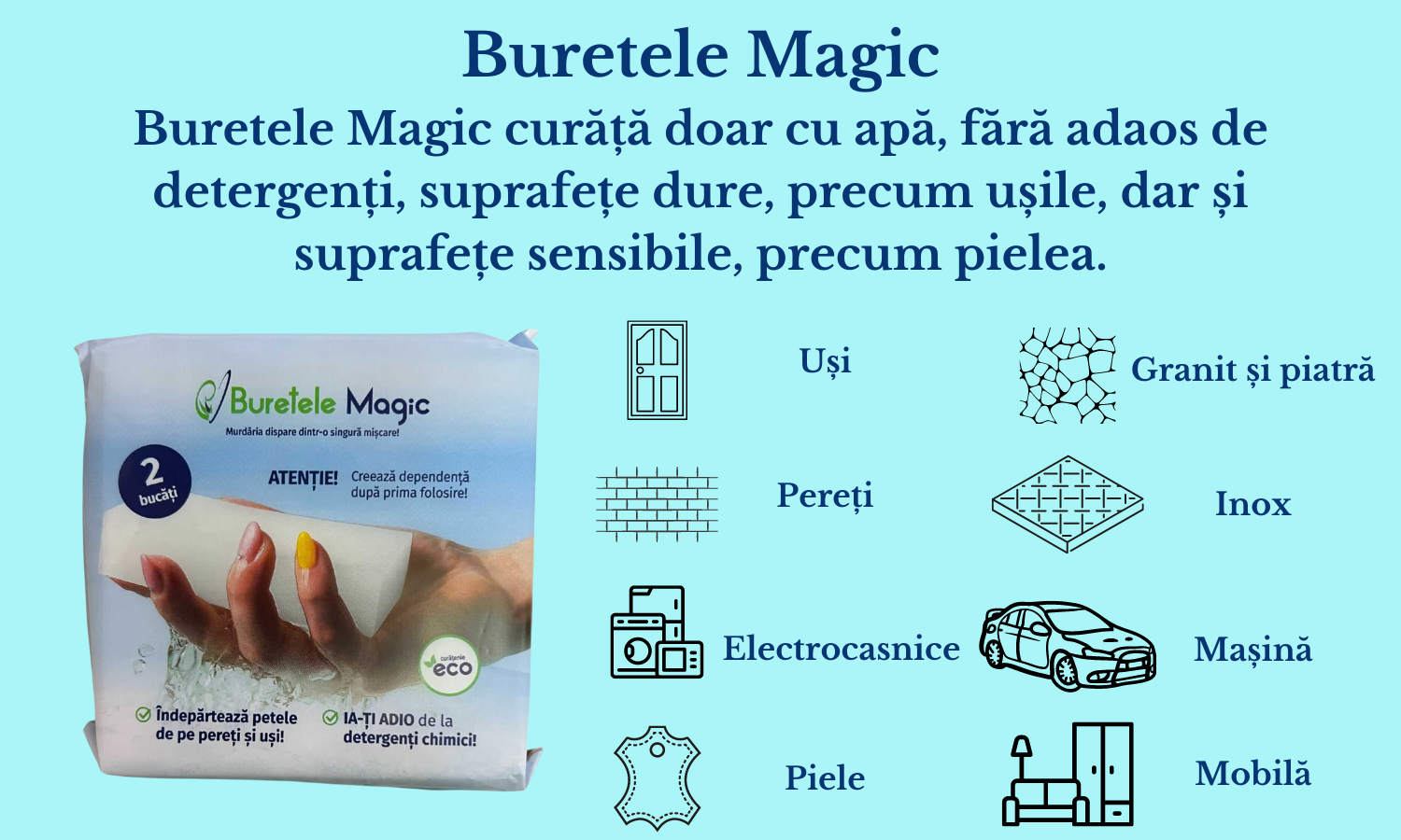 Burete magic din melamina, Curatare fara detergenti