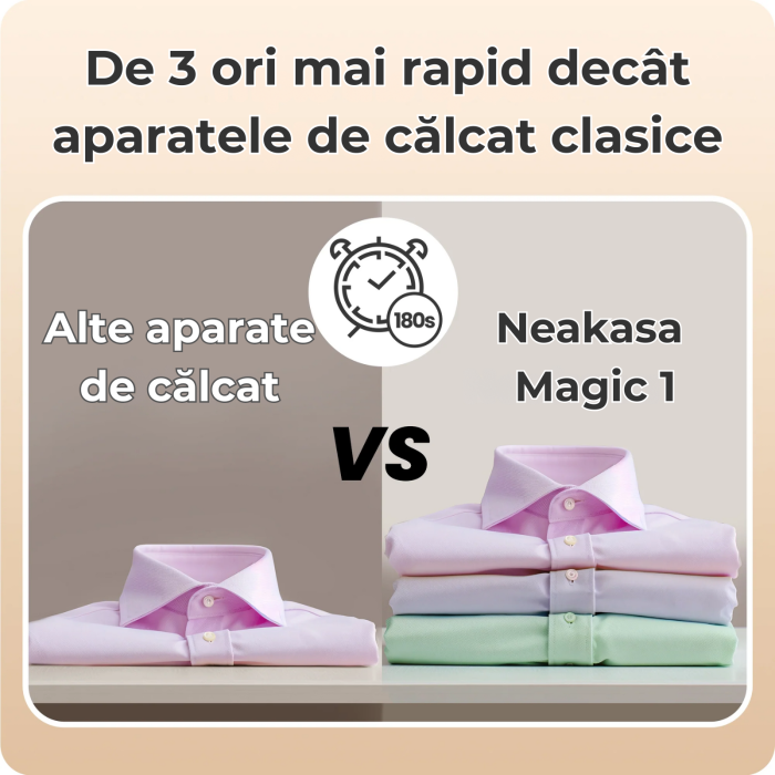 Neakasa Magic 1 – Aparat de călcat cu aburi și aspirare [4]