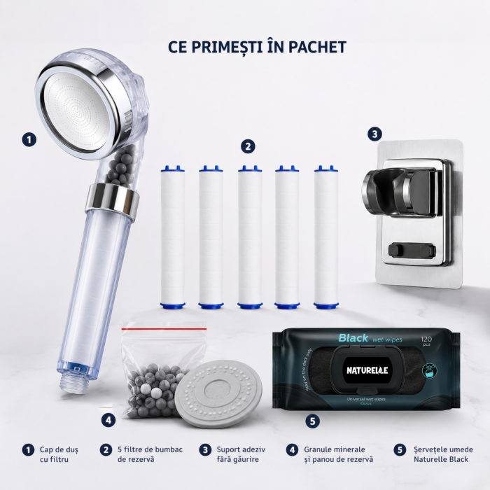 Cap de Duș cu Filtru, 5 Rezerve, Suport Adeziv și Șervețele Cadou | Innovio [2]