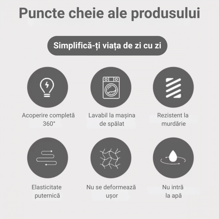 Cuvertură Canapea 3 Locuri Matlasată Gri 295x198 cm [3]