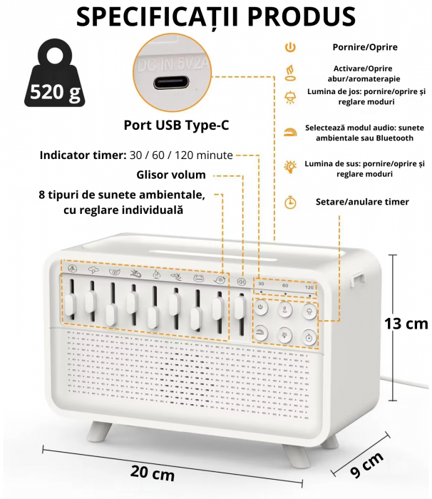 Difuzor Aromaterapie cu Sunete, Lumină Caldă și Bluetooth [6]