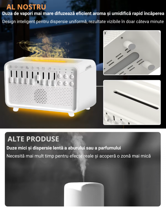Difuzor Aromaterapie cu Sunete, Lumină Caldă și Bluetooth [10]