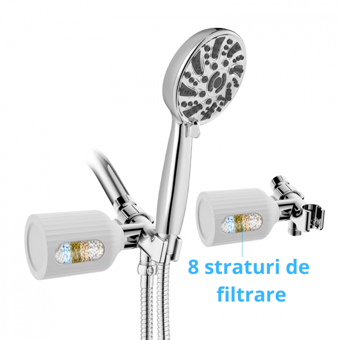 Filtru Duș cu 8 Straturi, Anticlor și Suport Inclus – Compatibil Universal [2]