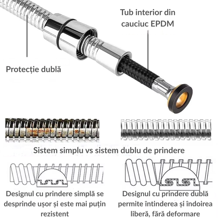 Furtun flexibil din inox pentru duș 1,5 m – cu tub EPDM și racorduri din alamă [5]