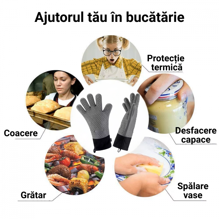 Mănuși termorezistente silicon alimentar – protecție până la 230°C [5]