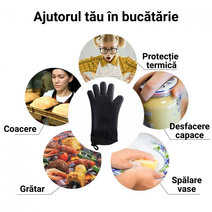 Mănuși termorezistente silicon alimentar – protecție până la 230°C [5]