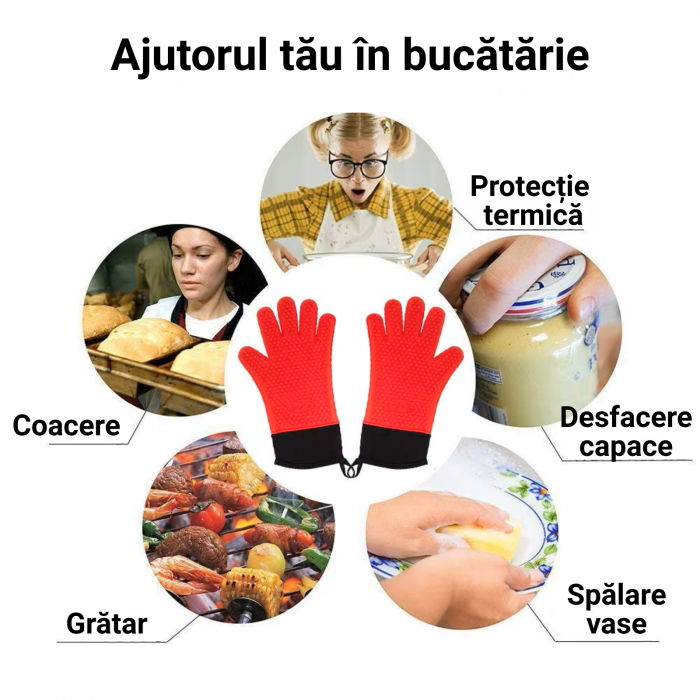 Mănuși termorezistente silicon alimentar – protecție până la 230°C [5]