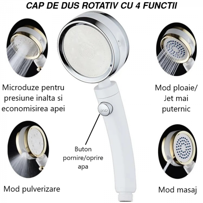 Cap de dus rotativ 360 grade cu multiple moduri de jet [2]