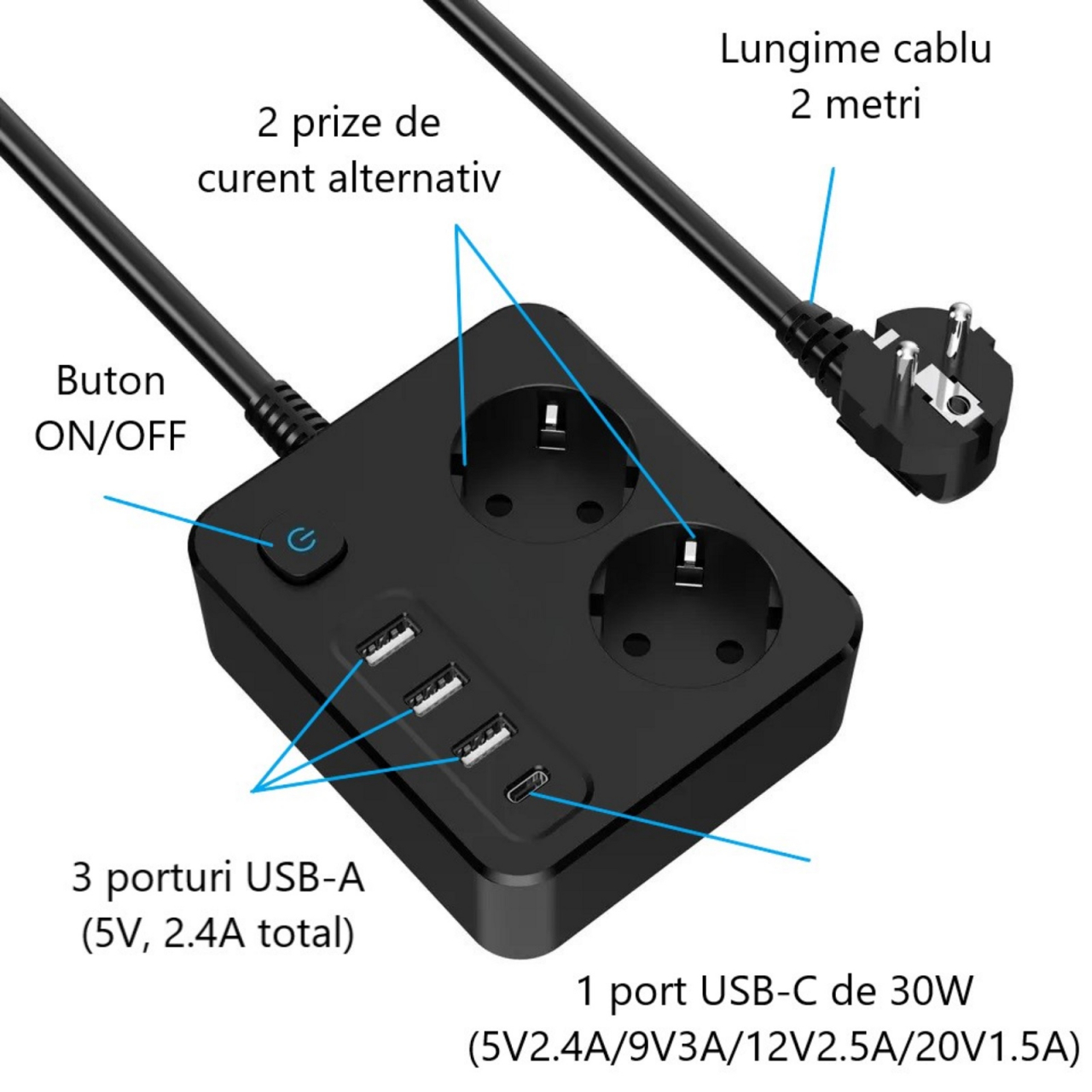 Prelungitor de putere mare INNOVIO, 16A/4000W, 2 prize, 3 porturi USB-A, 1 port USB-C incarcare rapida 30W, Protectie copii, Multiple protectii, Materiale ignifuge, Cablu din cupru, Lungime 2 m, Negru [7]