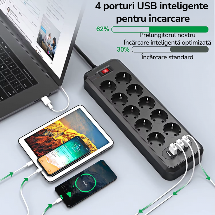 Prelungitor 10 Prize cu 4 USB (USB-C PD 30W), 4000W, Protectii Multiple, 2m Cablu [9]