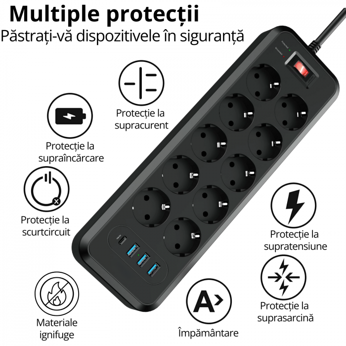 Prelungitor 10 Prize cu 4 USB (USB-C PD 30W), 4000W, Protectii Multiple, 2m Cablu [6]