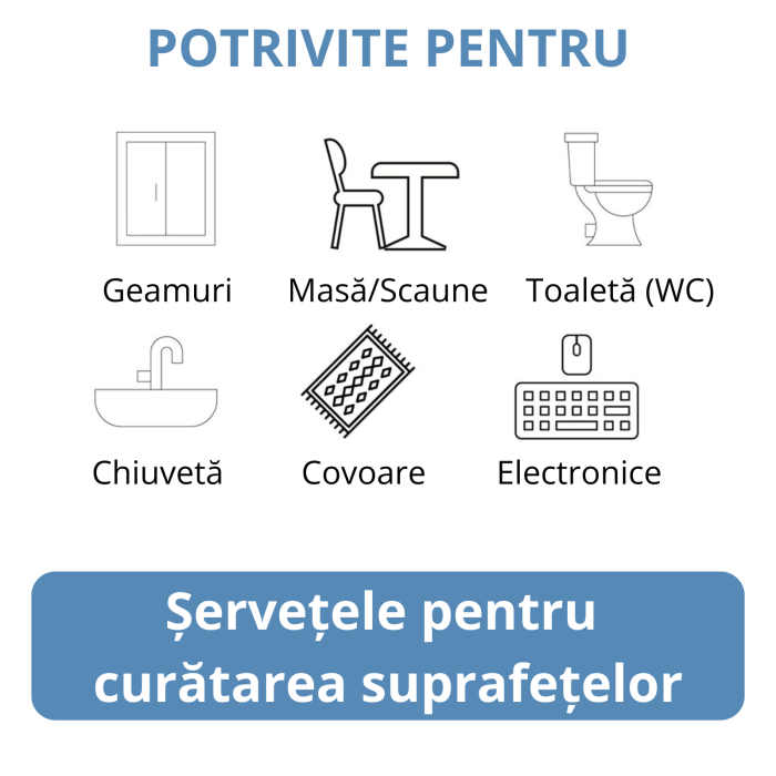 Șervețele Umede Biodegradabile Sleepy Bio Sea Salt & Sea Weed 50 buc, Multisuprafețe 3XLarge [5]